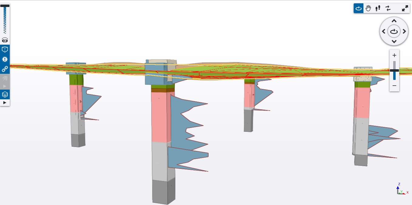 3D geoloogiline mudel ja BIM-vaade